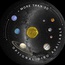 Star Galaxy Planetarium Projector (B07JB9Q3FW), Amazon Price Drop Alert, Amazon Price History Tracker
