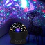Moon and Stars Night Light Projector Constellation Lamp (B07P7VH3TG), Amazon Price Drop Alert, Amazon Price History Tracker
