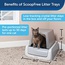 PetSafe Automatic Self-Cleaning Litter Box (B07X3XFB6K), Amazon Price Drop Alert, Amazon Price History Tracker