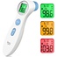 Non Contact IR Thermometer (B086VHHWQN), Amazon Price Drop Alert, Amazon Price History Tracker