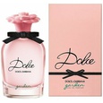 DOLCE GARDEN by Dolce &amp; Gabbana perfume women EDP 2.5 oz New in Box (362739864017), eBay Price Tracker, eBay Price History
