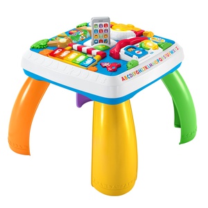 Fisher-Price Laugh &amp; Learn Around the Town Learning Table (49911345), Walmart Price Tracker, Walmart Price History